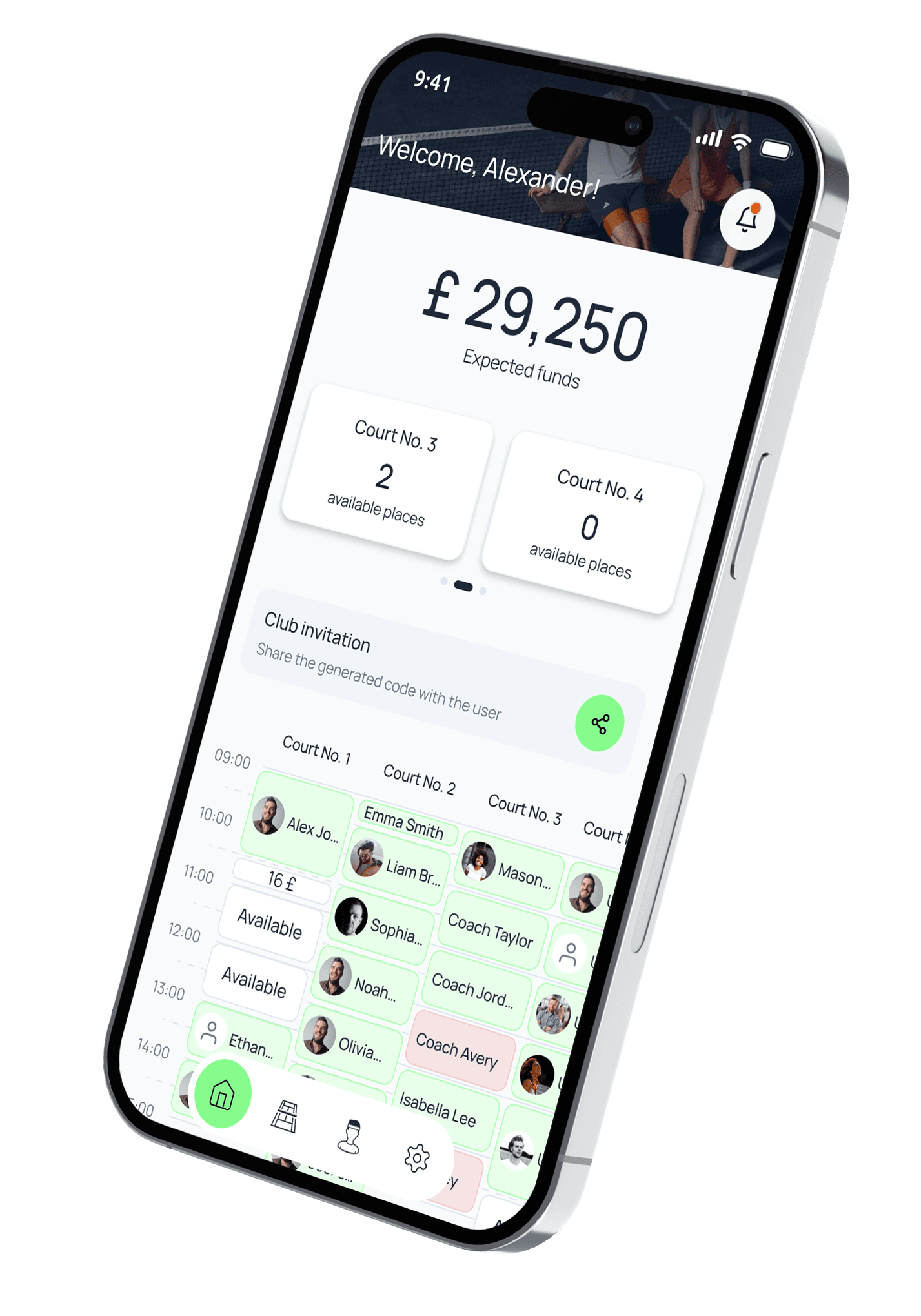 Daily revenue at a glance